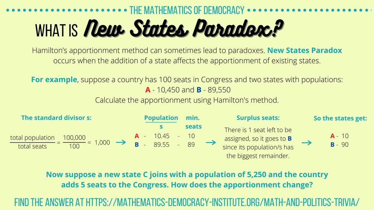 apportionment math problem answer key
