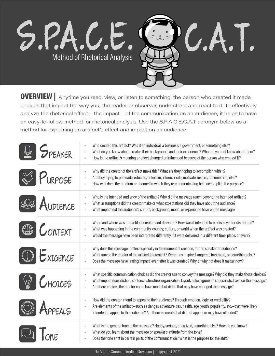 artifact analysis worksheet answer key