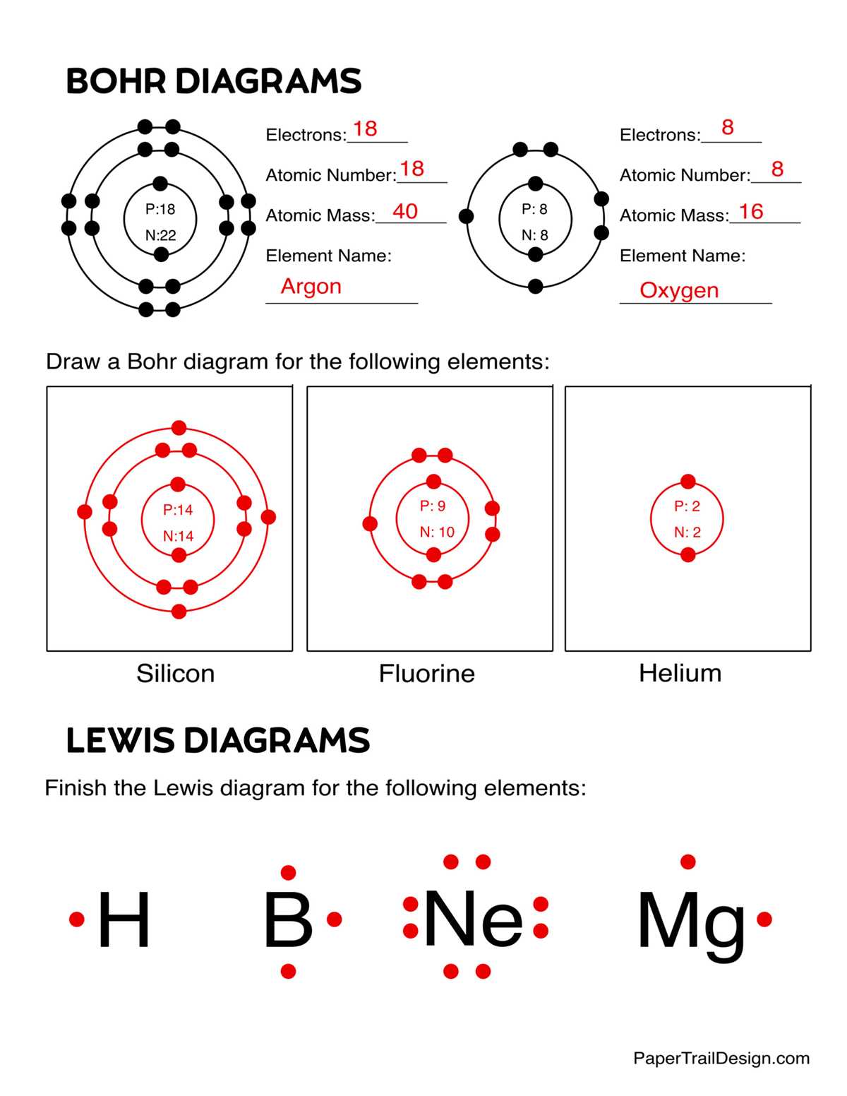 atom building activity answer key