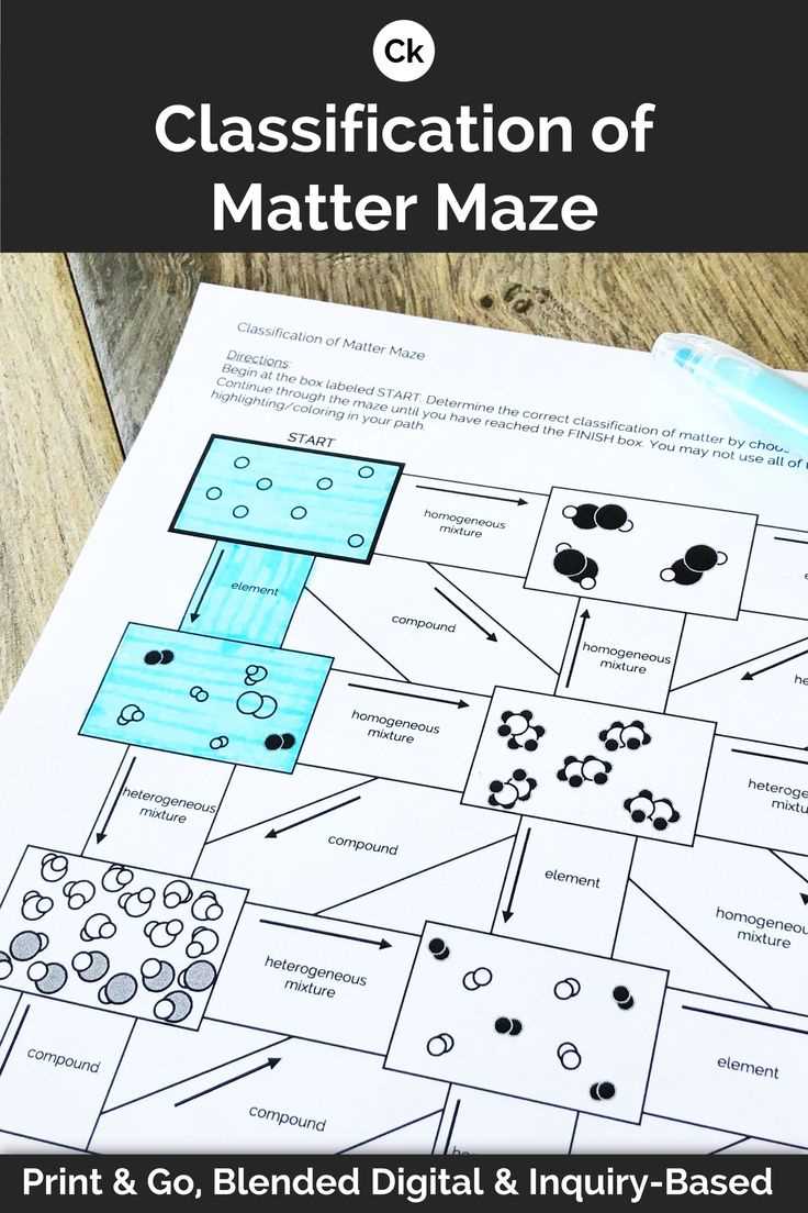 awesome science 2013 classification of matter answer key