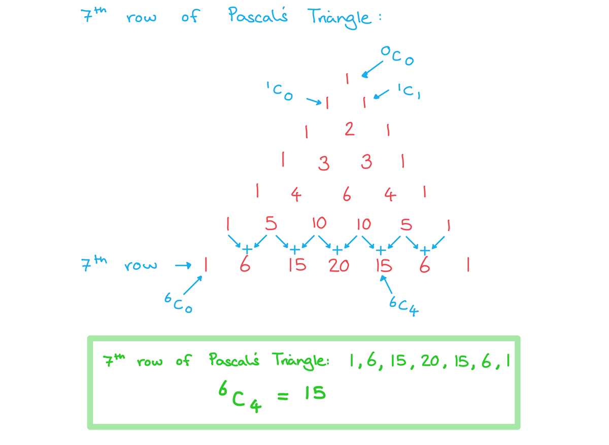 binomial theorem math sl answer key