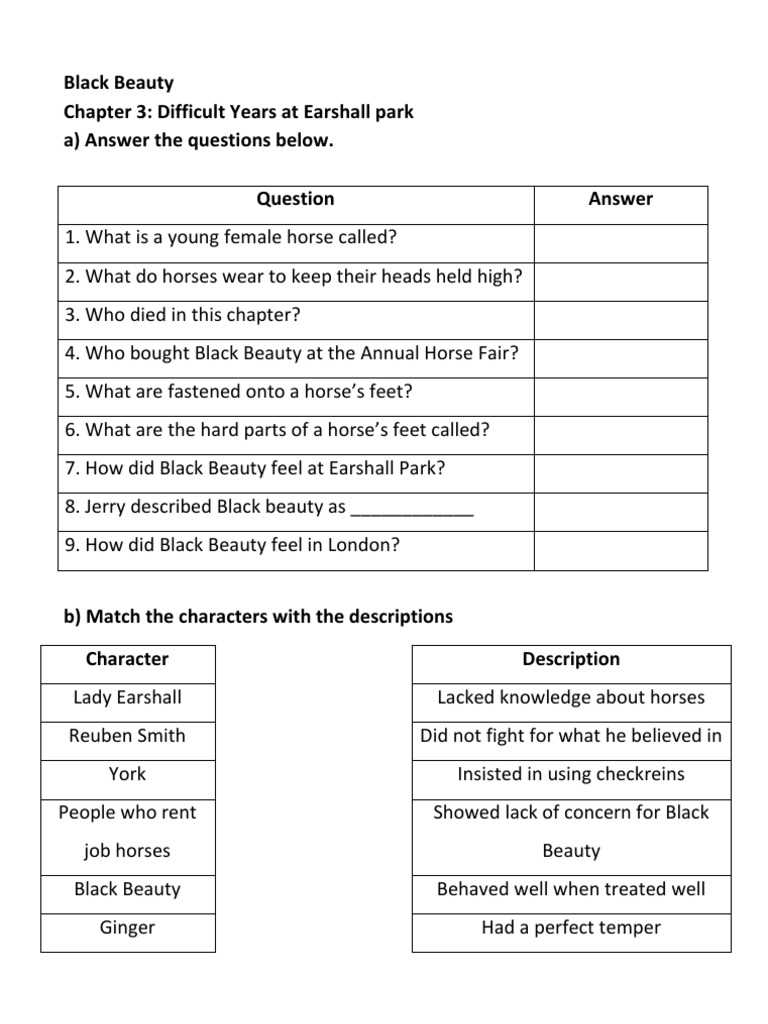 black beauty the autobiography of a horse answer key