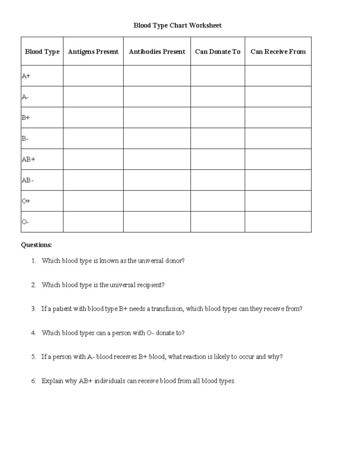 blood types and donation possibilities worksheet a answer key