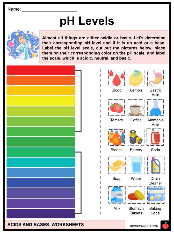 brainpop ph scale answer key
