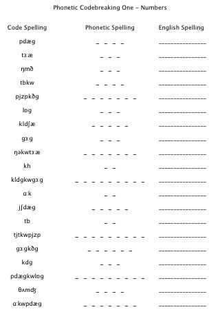 breaking the code worksheet answer key