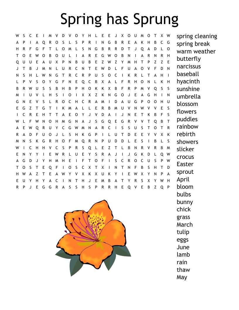 breakout edu spring has sprung answer key