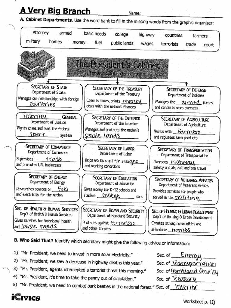 cabinet building worksheet answers key