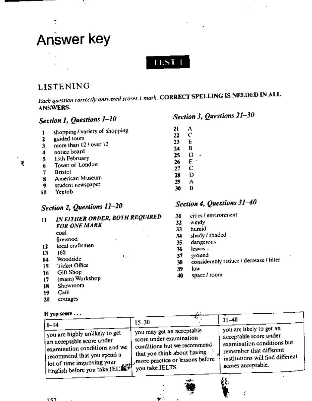 cambridge ielts 4 answer key cambridge ielts 4 answer key