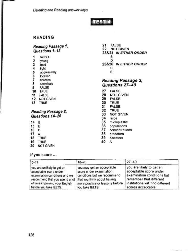cambridge ielts 4 answer key cambridge ielts 4 answer key