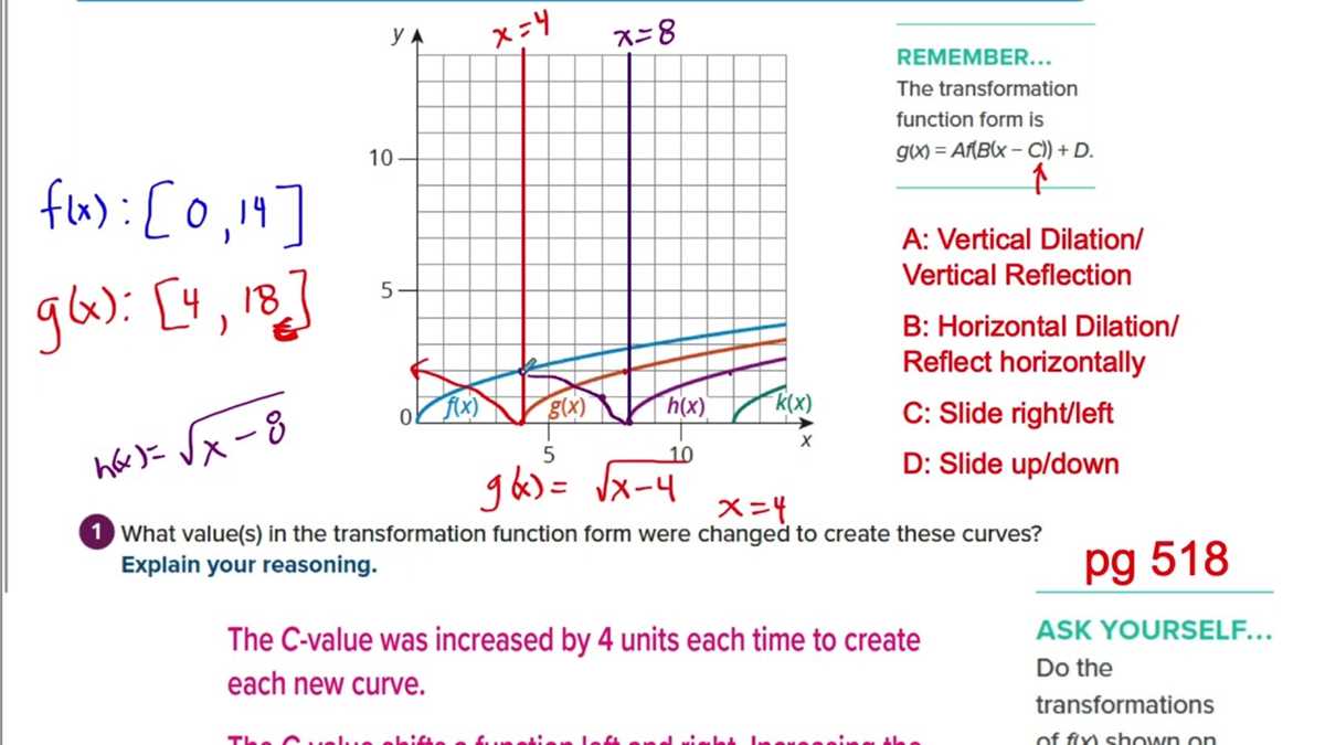 carnegie learning integrated math 3 answer key