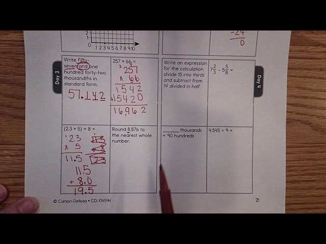 carson dellosa cd 104594 answer key