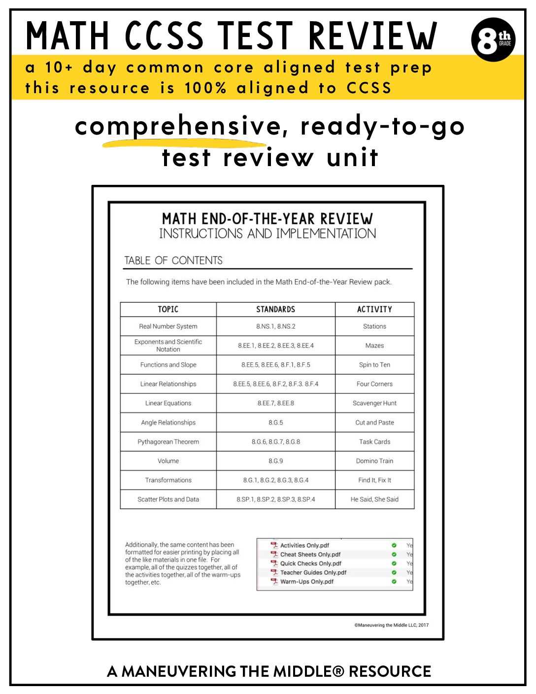 ccss.math.content.8.ee.a.4 answer key