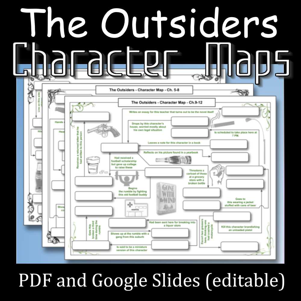 chapter 1 outsiders study guide answer key