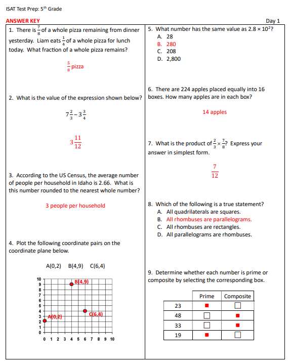 chapter 6 test 5th grade answer key