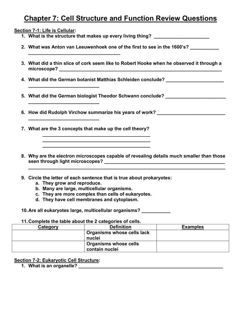 chapter 7 cell structure and function reviewing key concepts answers