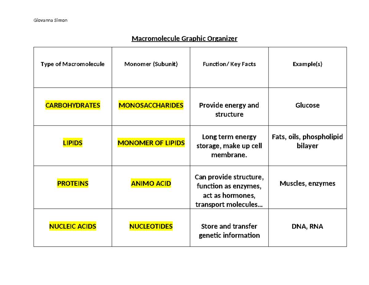 chapter review cells part a vocabulary review answer key