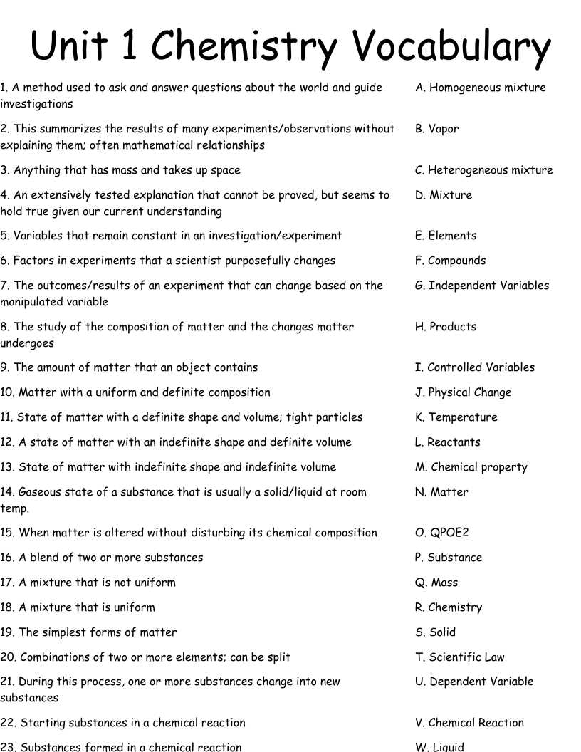 chapter review chemical reactions part a vocabulary review answer key