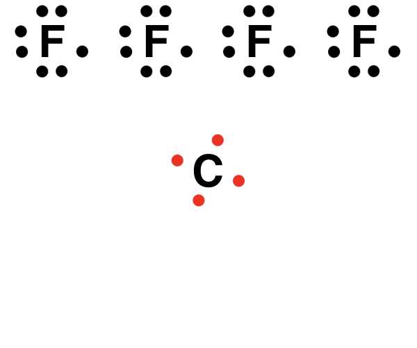 chemical bonds reinforcement answer key