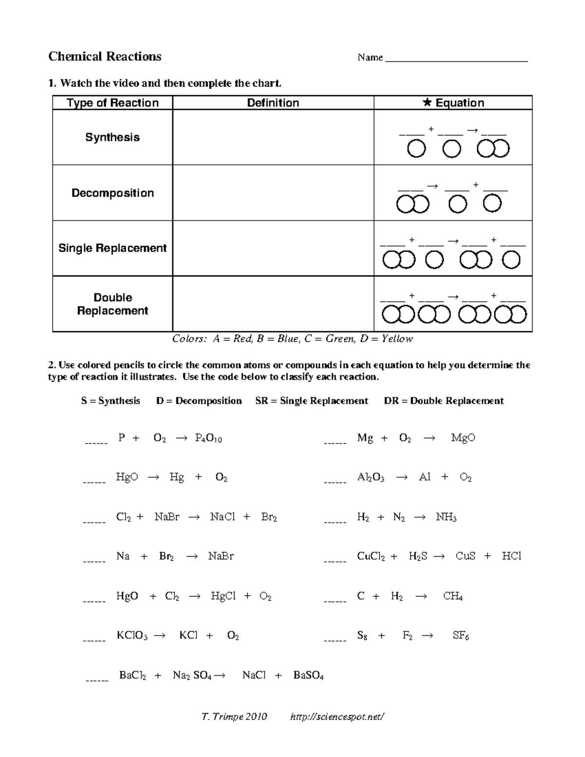 chemical reactions answer key