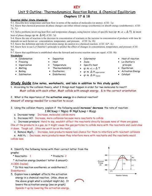 chemical reactions review answer key