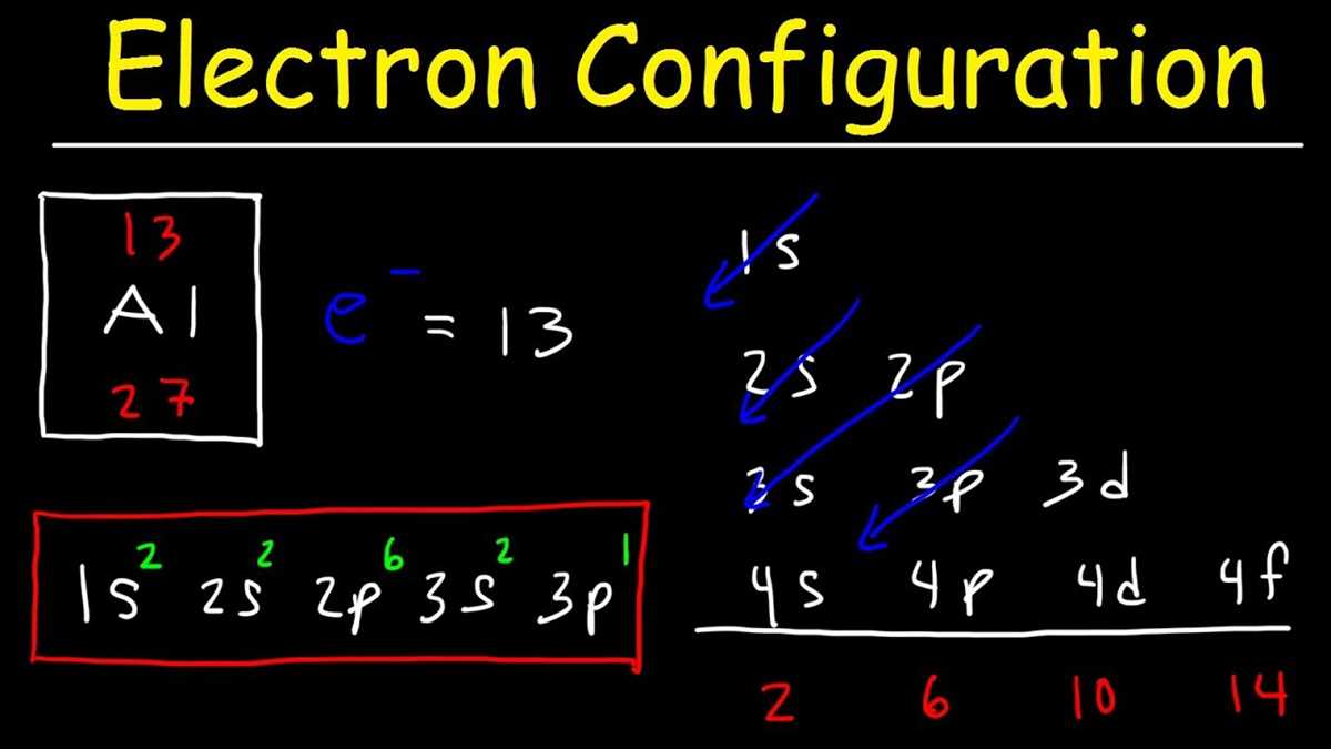 chemistry 1 practice electron configurations answer key