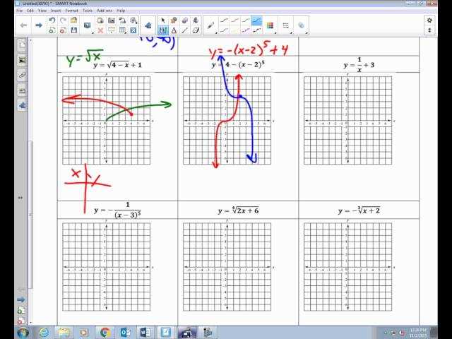 chemistry 101 1 graphs and graphing answer key