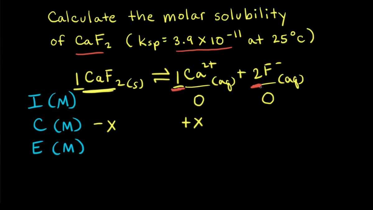 chemistry 12 worksheet on solubility calculations answer key