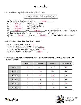 chemistry atomic structure worksheet answer key