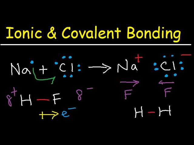 chemistry covalent compounds packet answer key
