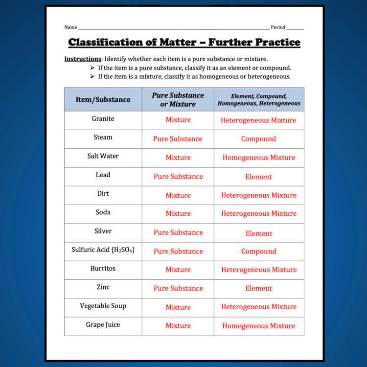 chemistry worksheet classification of matter and changes answer key