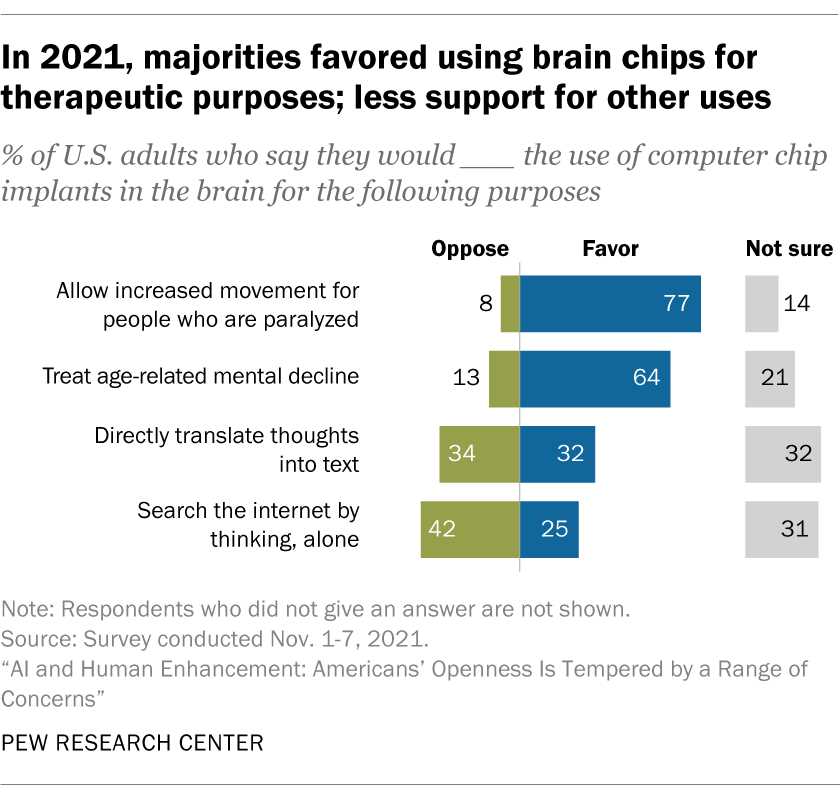 chip chip hooray science mind stretchers answer key