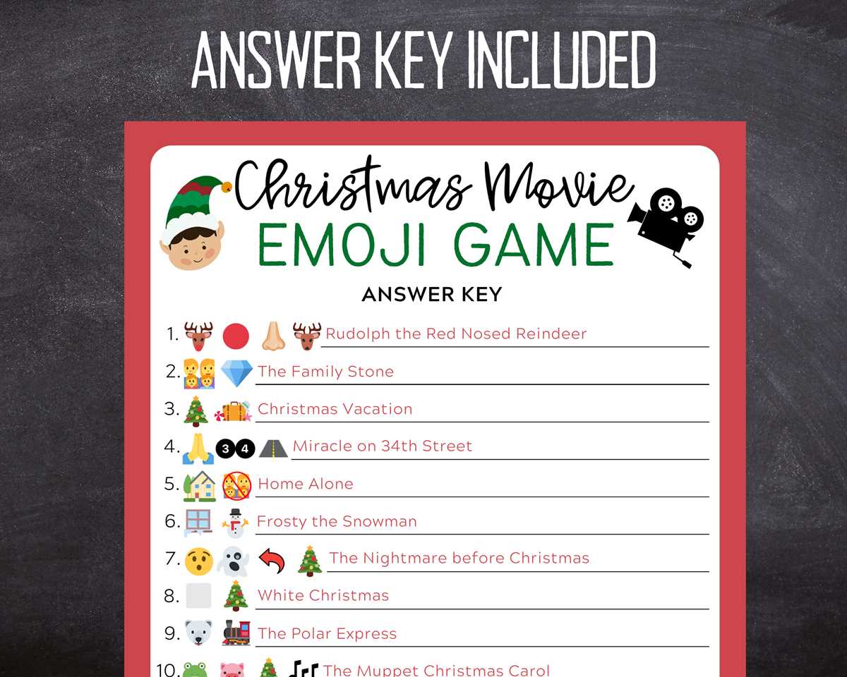 christmas movie emoji game answer key