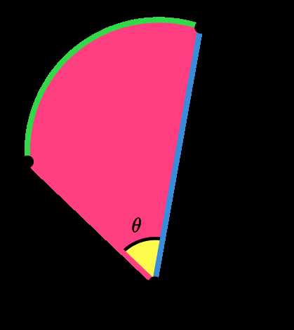 circles arcs and angles big problem one answer key circles arcs and angles big problem one answer key