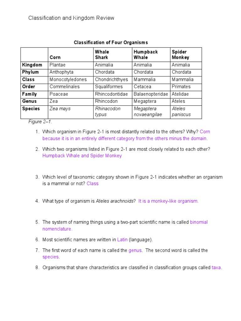 classification webquest answer key