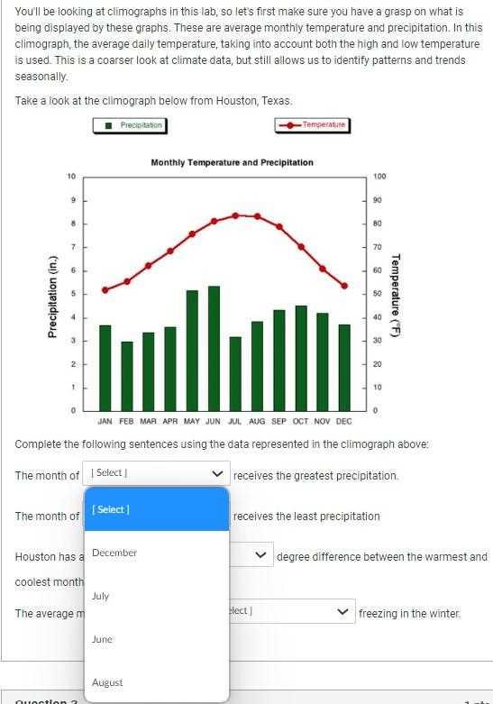 climatograph activity answer key