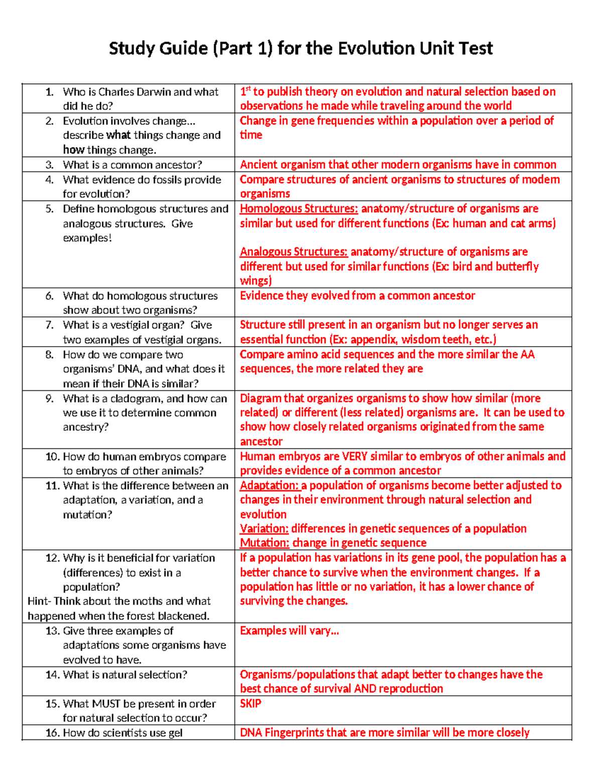 common core reading homologous structures answer key