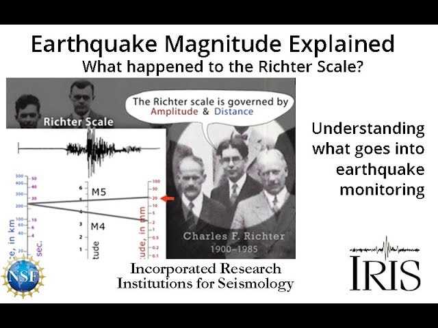 comparing the richter and moment magnitude scales answer key