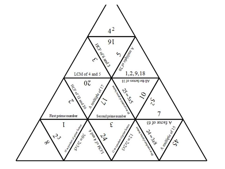 complete the present tense tener sudoku puzzle answer key