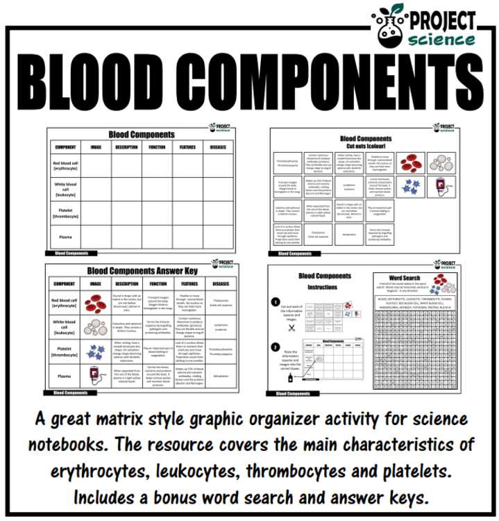 components of blood answer key components of blood answer key