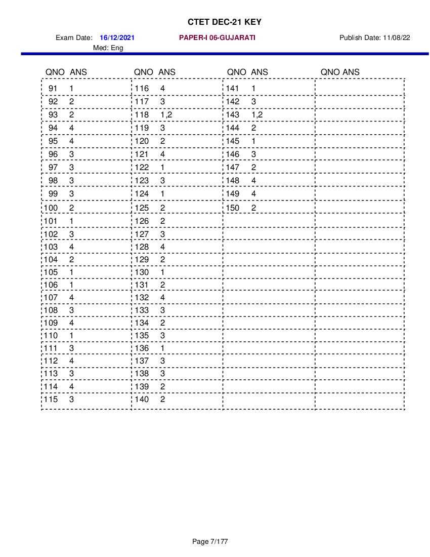 comsae 112 answer key