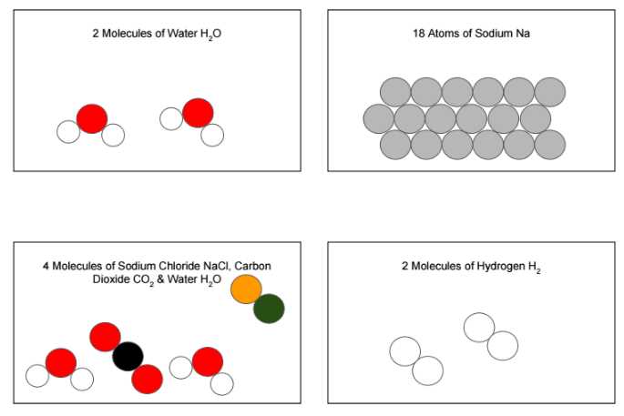 concept review compounds and molecules answer key