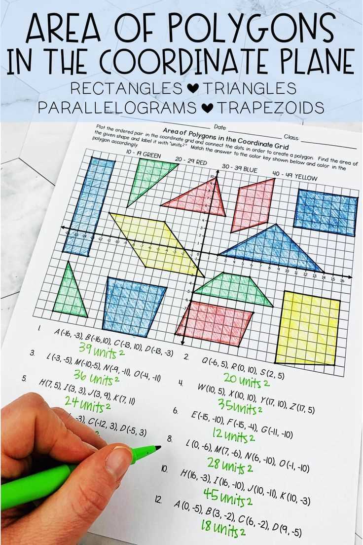 coordinate grid worksheets answer key
