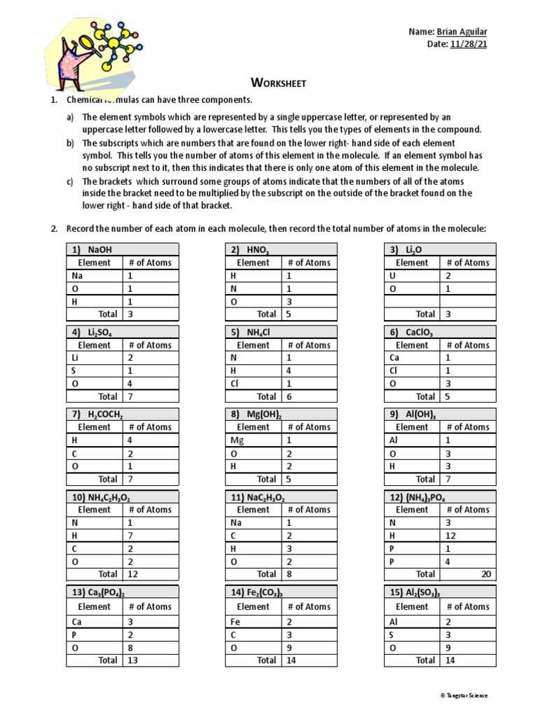 counting atoms worksheet 1 answers key