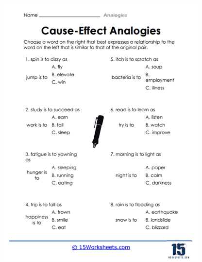 critical thinking analogies answer key