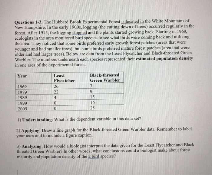 data nugget answer keys