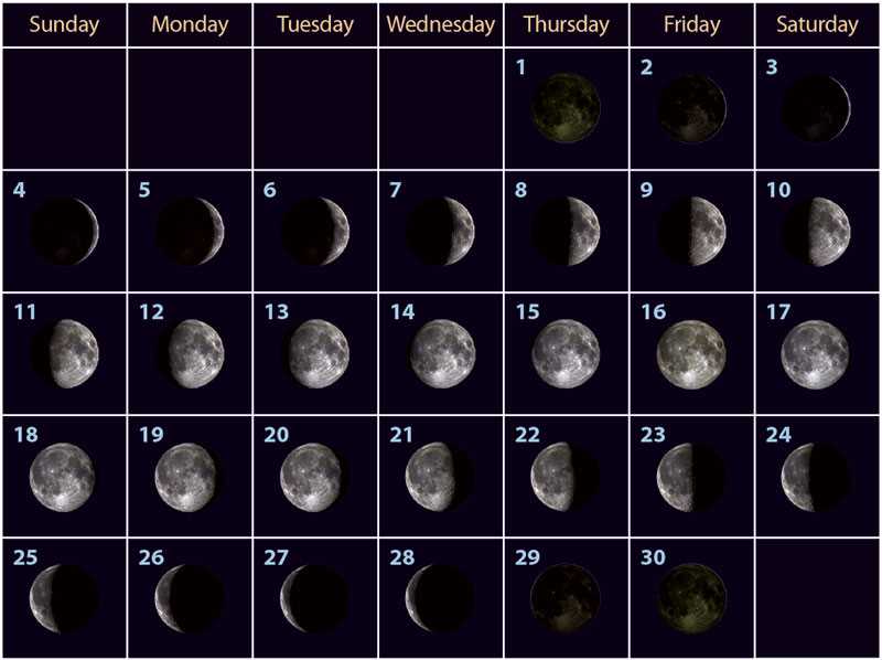 day and night seasons moon phases test review answer key