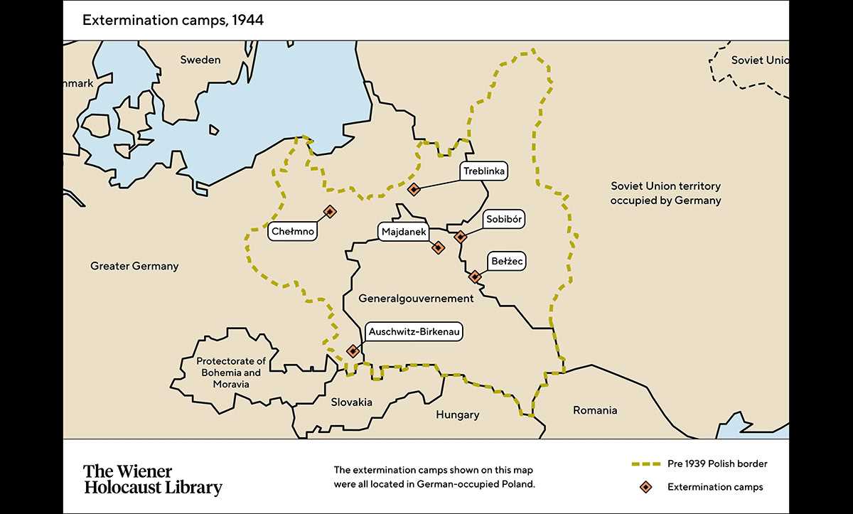 death marches in the holocaust commonlit answers key
