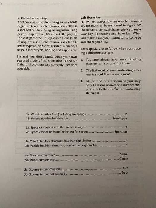 dichotomous key lab activity answers