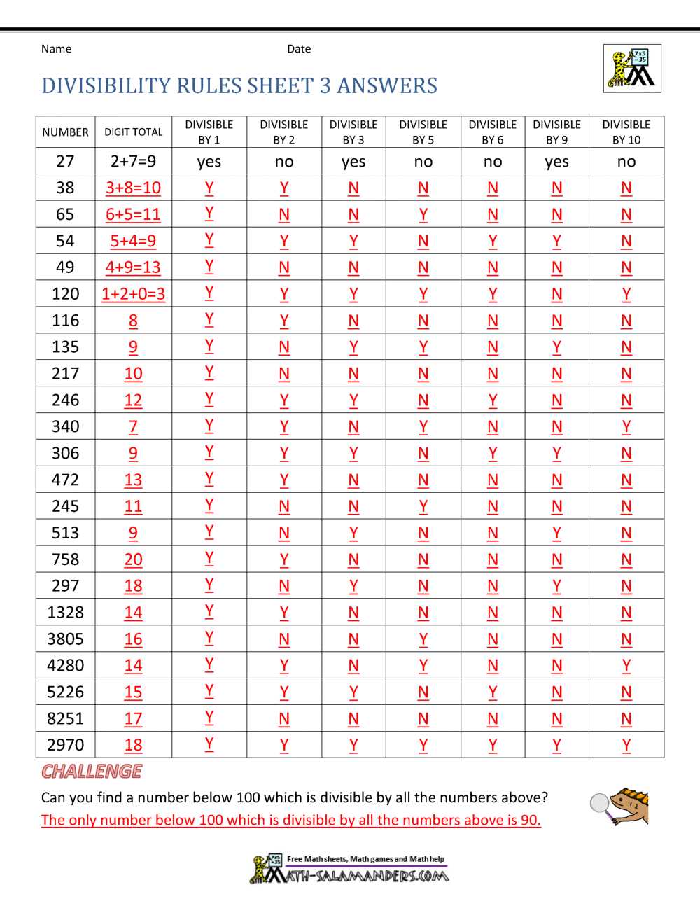 divisibility rules worksheet with answer key