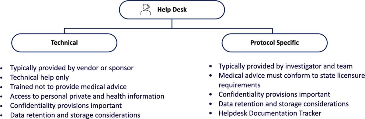document c bartlett answer key